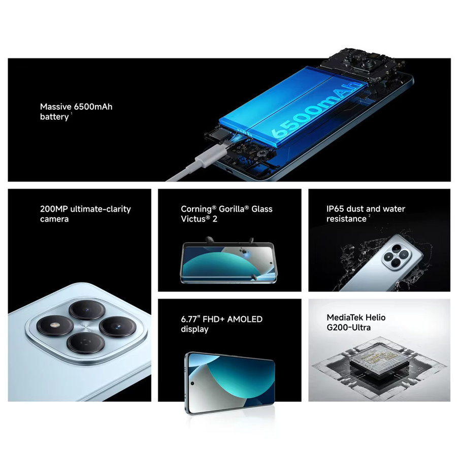 Xiaomi Redmi Note 15 Pro 4G Smartphone mit 256 GB Speicher, NFC, 6,77 Zoll Display, Schwarz/Blau - Bild 2