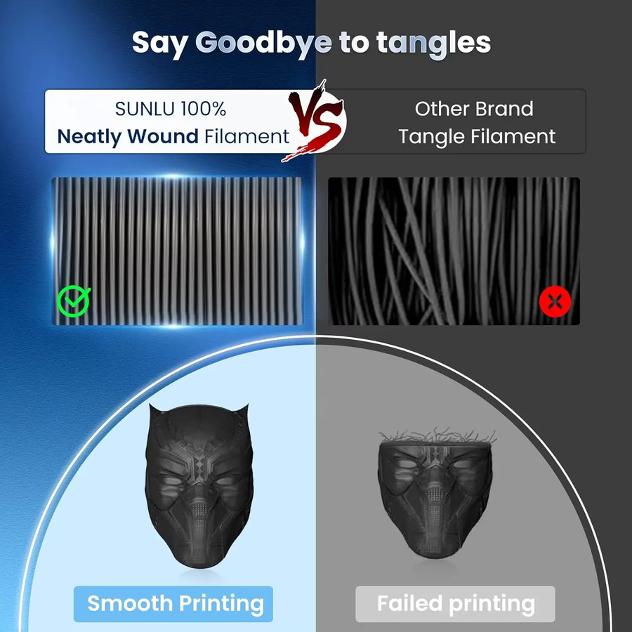 SUNLU PLA PLUS 3D-Drucker Filament Grün, 1,75 mm, 3 kg - Bild 3