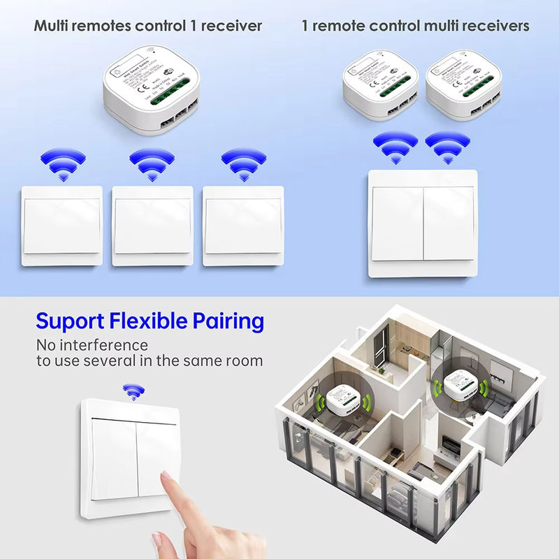 Tuya Smart Life WiFi und 433 MHz Lichtschalter Mini-Modul in Weiß für Alexa und Google Home - Bild 5