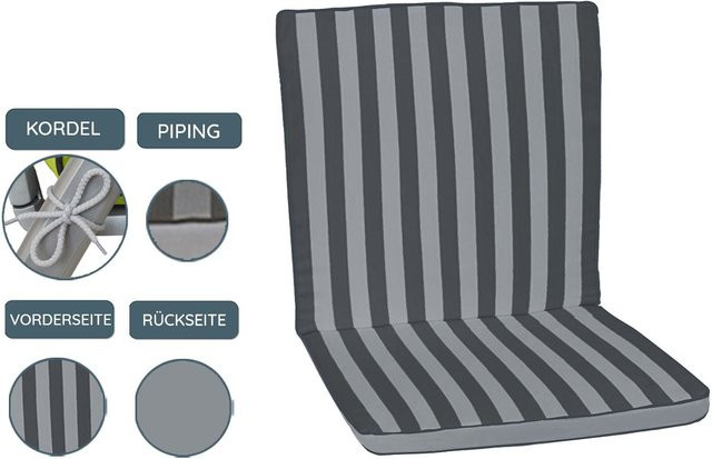 Gartenauflage Niedriglehner von GARDEN DREAM in Anthrazit und Grau aus wetterfestem Polyester - Bild 1