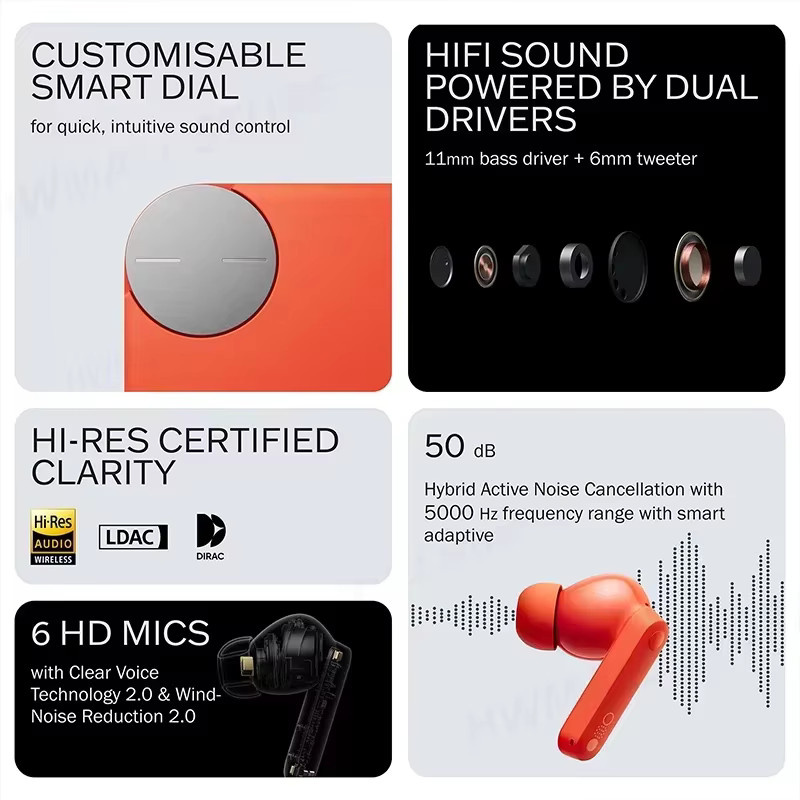 CMF Buds Pro 2 In-Ear Bluetooth Kopfhörer mit Hybrid Active Noise Cancellation, 50 dB ANC, 6 HD Mikrofone und IP55 Schutz, Grau - Bild 4