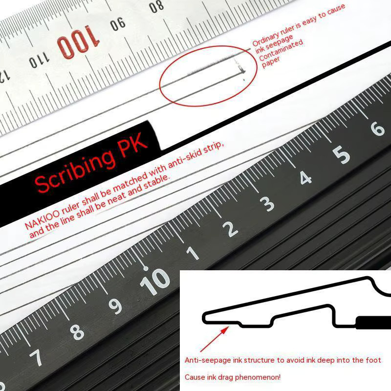 Präzises Lederhandwerk Anti-Schnitt-Lineal in Schwarz mit Schutzfunktion für sicheres Schneiden, B/T/H: 45 x 30 x 20 cm - Bild 4
