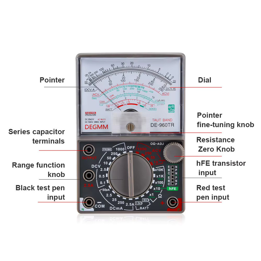 Aideepen DE-960TR Mechanisches Zeiger-Multimeter für Wechselspannung, Strom und Widerstand bei Reparaturarbeiten im Haushalt - Bild 2