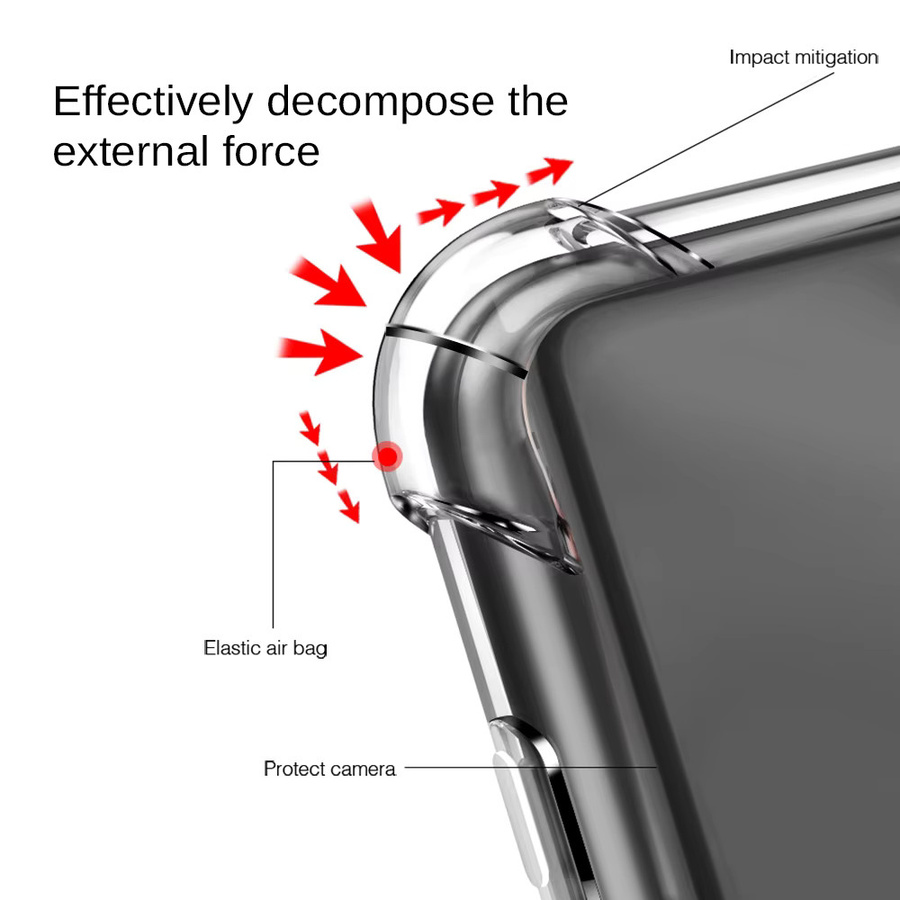 Stoßfeste TPU Schutzhülle für Xiaomi Poco F8 Ultra und Poco F8 Pro in Transparent - Bild 4