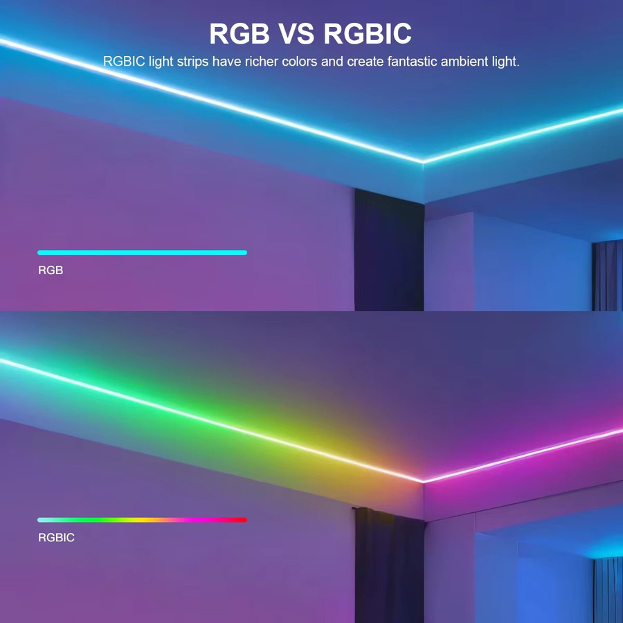 Guillermo WS2812B RGBIC LED-Streifen 2020 Ultra Schmal Adressierbare Dreamcolor Smart Pixels Multicolour Neon Tape für Auto- und Raumdekoration - Bild 4