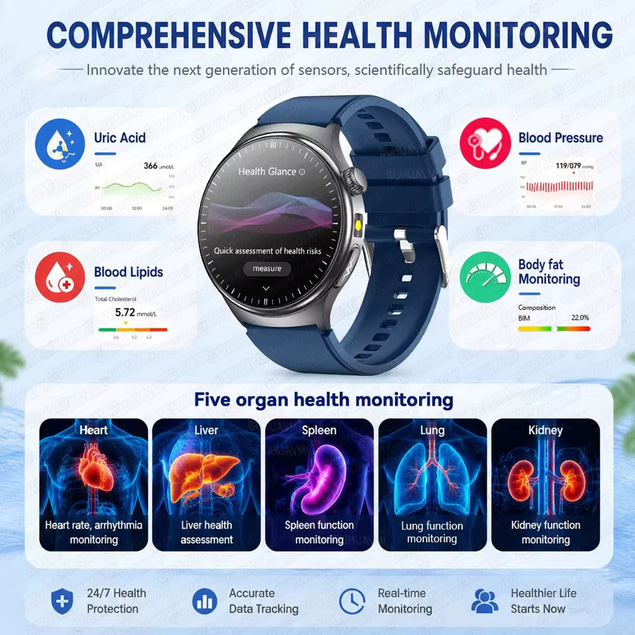 GUHUAVMI Smartwatch für Männer in Schwarz mit Lederarmband und Gesundheitsfunktionen wie EKG, HRV, PPG, Blutdruck, Temperatur und Harnsäure-Messung - Bild 4