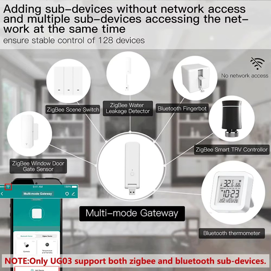 Tuya Multi Mode Gateway Smart Home Bridge mit Zigbee und Bluetooth in Weiß für Smart Life, Alexa und Google Home - Bild 3