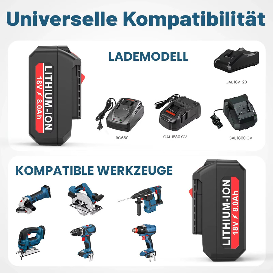 Bosch GBA 18V 8,0Ah Professioneller Li-Ionen-Akku mit LED in Schwarz für Bosch 18V Ladegeräte - Bild 3