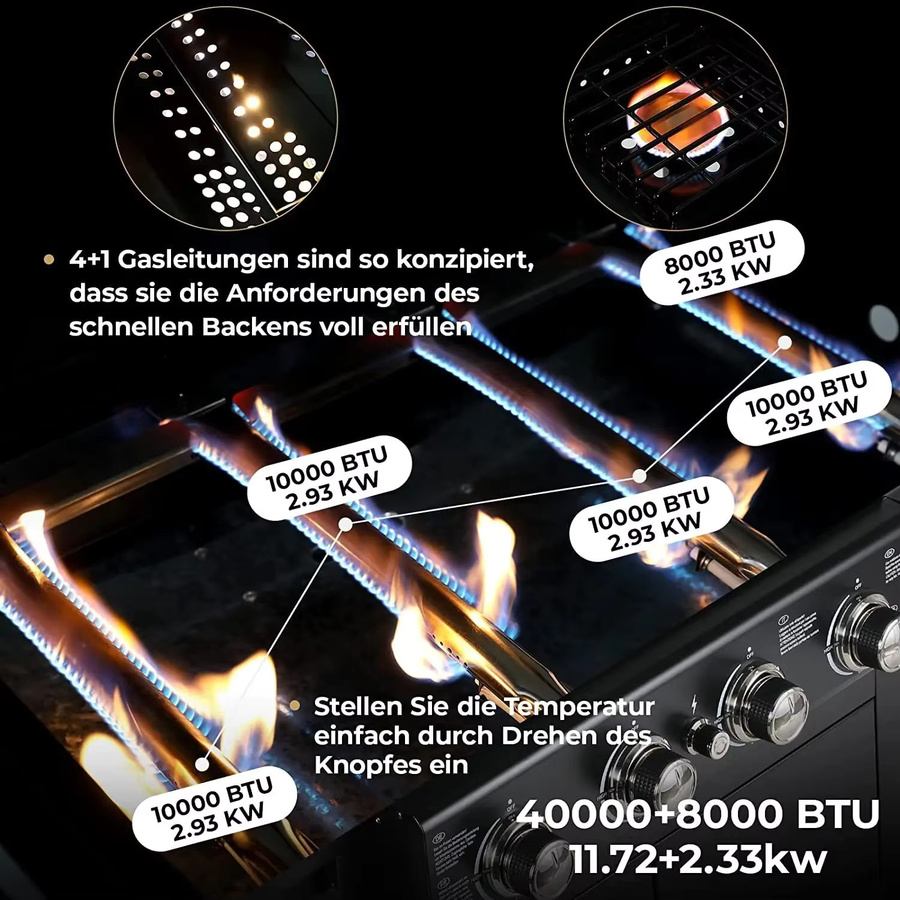 Homfa Gasgrillwagen aus Edelstahl in Schwarz mit Piezo-Zündung, Thermometer und 4 Brennern à 1000 BTU / 2,93 kW für Garten und Camping - Bild 4