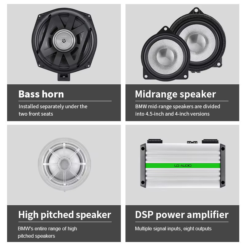 ALOONGACARR Audio-Upgrade Beleuchtungsabdeckung für BMW G30 G31 Plug and Play für Center Lautsprecher, Tweeter, Midrange, Horn, Subwoofer und DSP Verstärker - Bild 2