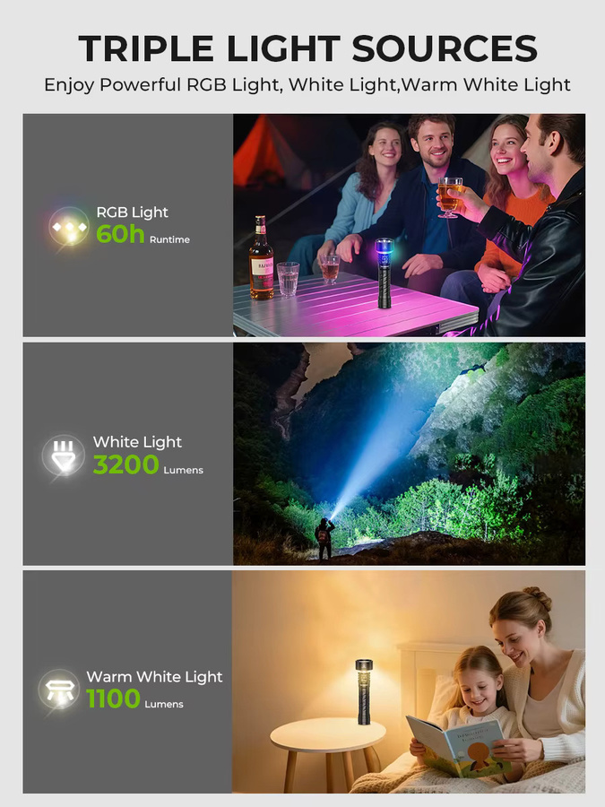 Wurkkos TS27 Hochleistungs-Taschenlampe in Schwarz mit 3200 lm, RGB-Beleuchtung und 846 Meter Reichweite, wiederaufladbar - Bild 7