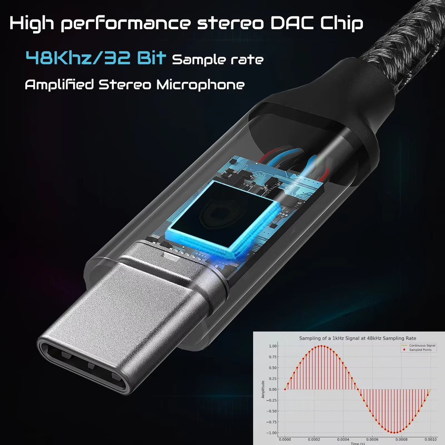Parallel World USB-C auf 3,5mm Audio-Adapter mit DAC in Schwarz für Hi-Fi Stereo-Sound und Kopfhörer sowie Mikrofon-Unterstützung - Bild 4