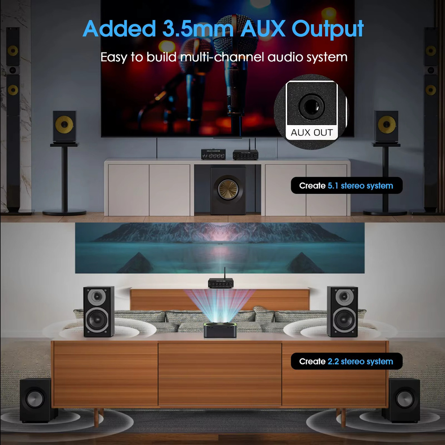 Douk Audio NS-14G-PRO HiFi 2.1-Kanal Bluetooth Digitaler Verstärker mit TPA3255 Chip, 300W Leistungsverstärker, Schwarz - Bild 5