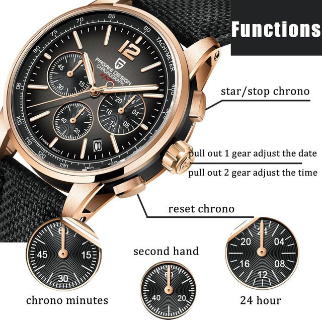 PAGANI DESIGN Armbanduhr Chronograph, Quarz, Edelstahl, Blau, 41 mm, Herren - Bild 1
