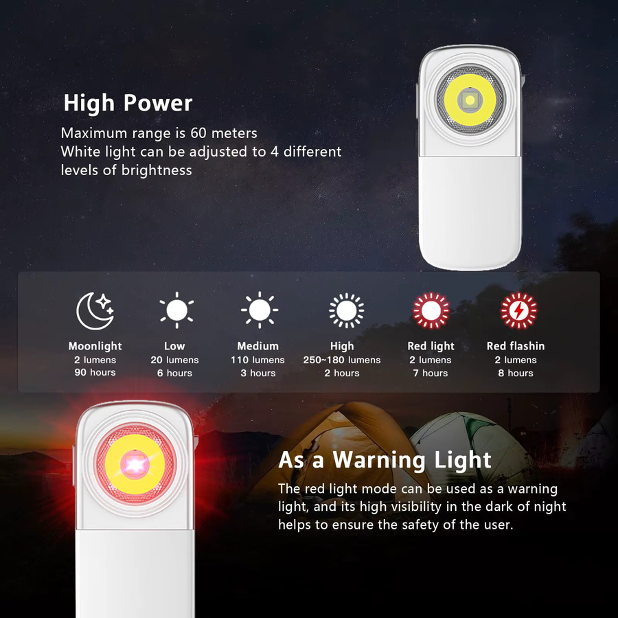 YEMAO Mini-Clip-Licht mit 400 Lumen, wiederaufladbare USB-C Taschenlampe aus Zinklegierung, wasserdicht und tragbar - Bild 2