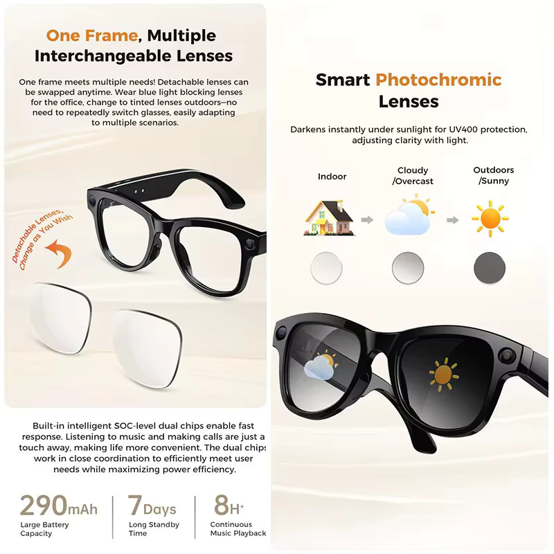 KULANNDER KI-Smart-Brille mit 4K 8MP HD-Kamera, WLAN und Bluetooth für Video, Musik und Telefonate, inklusive Echtzeit-Übersetzung in über 100 Sprachen, erhältlich in Schwarz oder Weiß - Bild 5