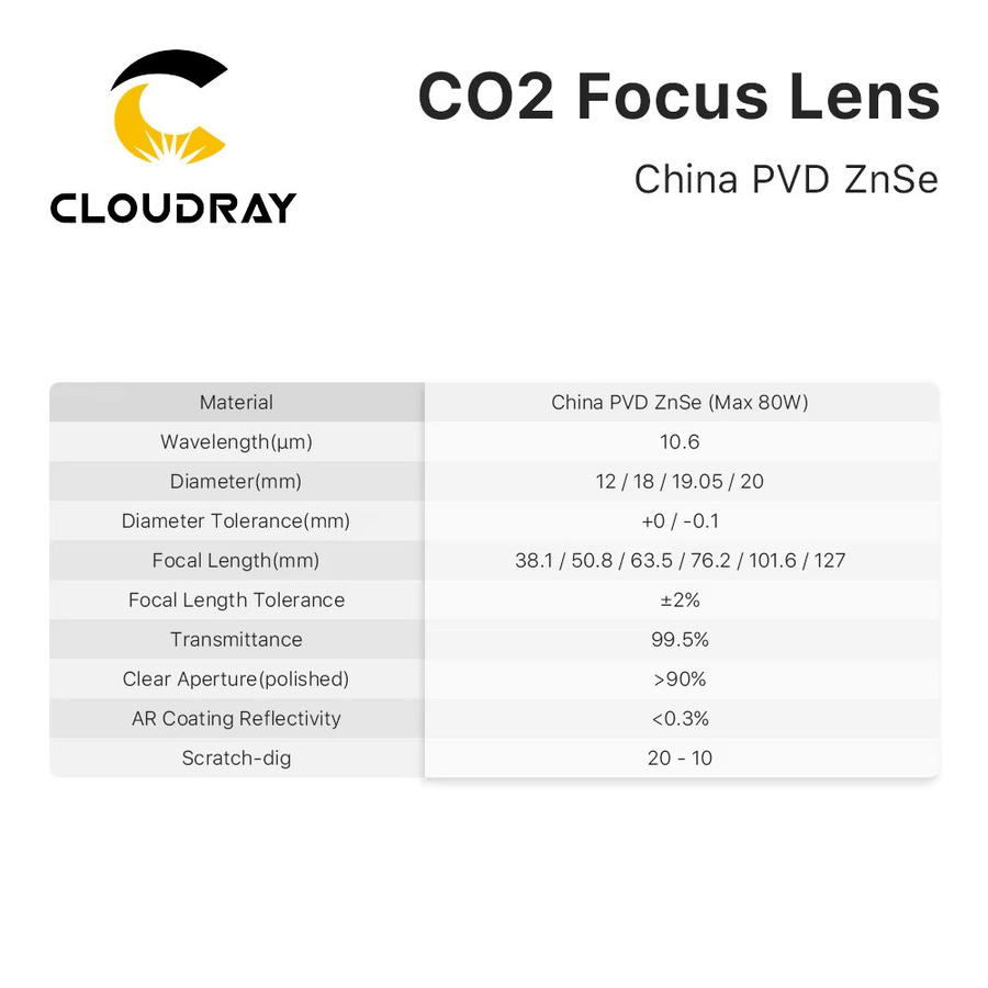 Cloudray CO2 ZnSe Fokus Objektiv für Laser Gravur und Schneidemaschinen mit Durchmesser 18 mm bis 127 mm - Bild 2