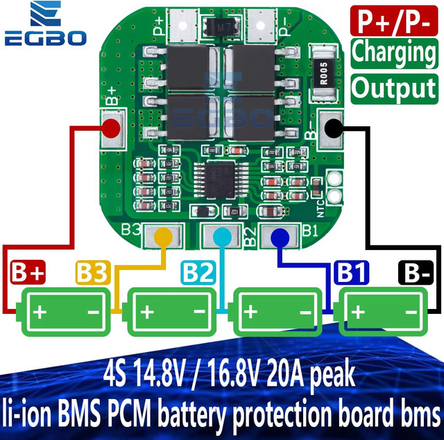 EGBO 4S BMS PCM Batterieschutzmodul für 14.8V / 16.8V Li-Ion Akkus mit 20A Peak, Farbe: Grün - Bild 1