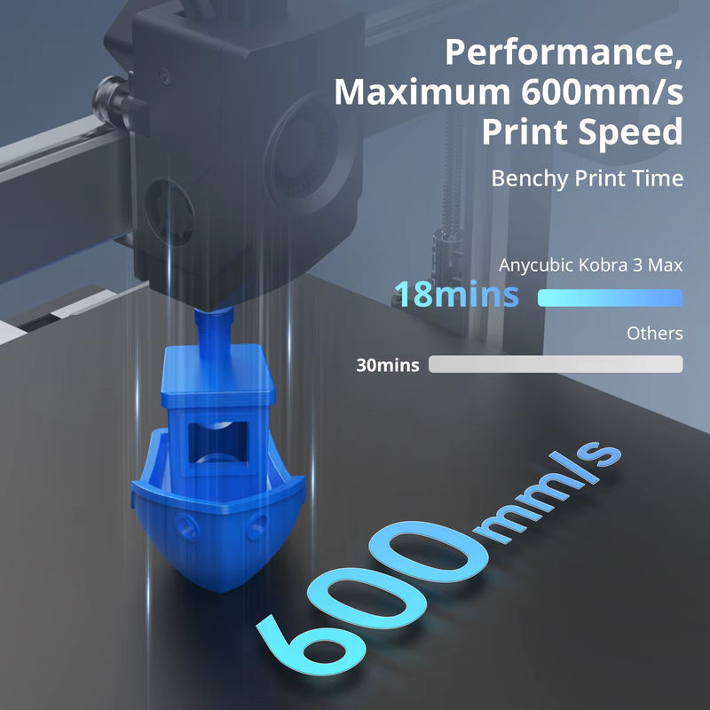 Anycubic Kobra 3 Max Combo FDM 3D-Drucker mit intelligenter App-Steuerung, Farbe: Schwarz, B/T/H: 50 x 42 x 42 cm - Bild 4