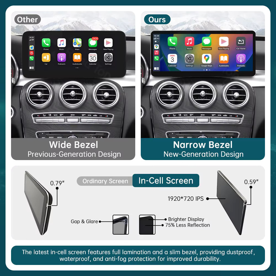 RoadTop Kabelloses CarPlay und Android Auto Multimedia Linux-Display für Mercedes-Benz C-Klasse W205 und GLC V W447 NTG 5.0, 12,3 Zoll, Schwarz - Bild 4