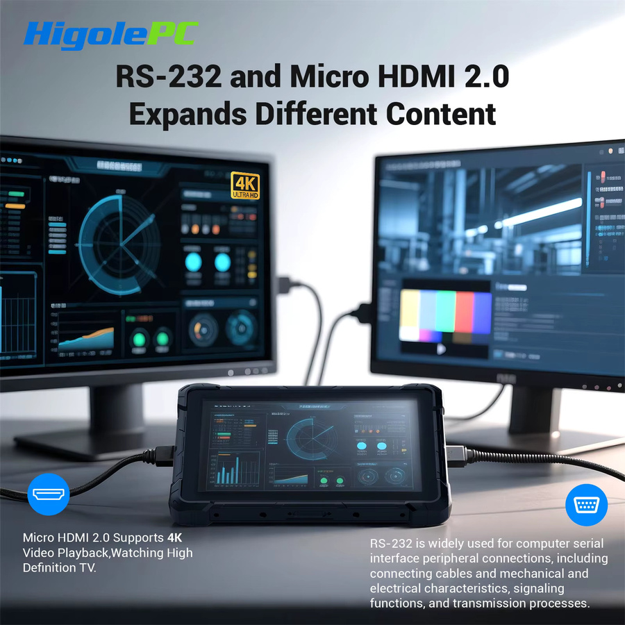 Higole F7G Robustes Industrielles Tablet mit 10,1 Zoll Display, Intel J4105, Windows 11, 8GB RAM, 128GB Speicher, WiFi5, RS232 Scanner, IP65 Schutz, Schwarz - Bild 5