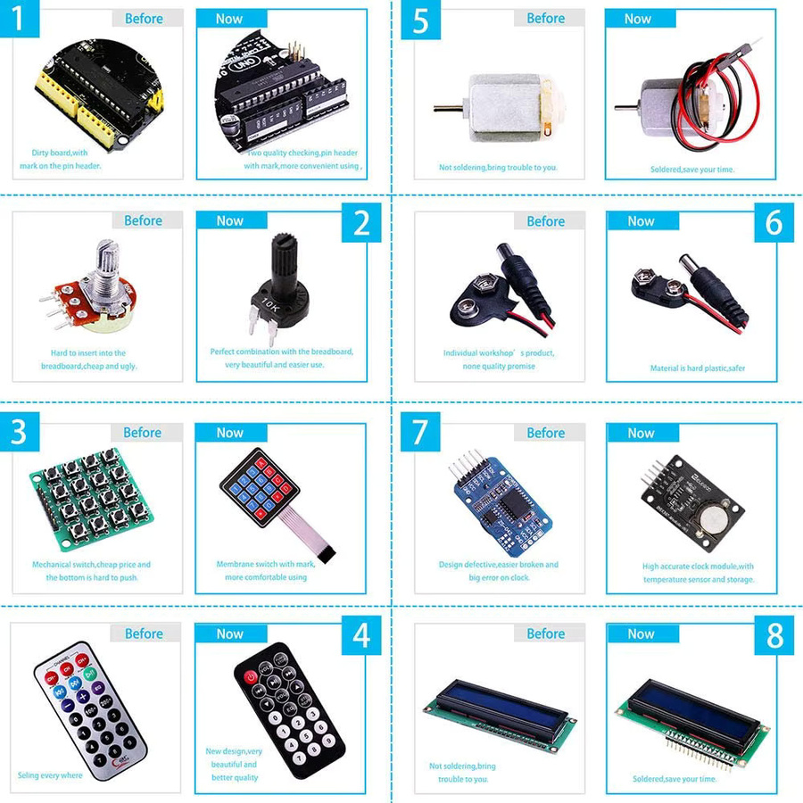 Elegoo Uno R3 Projekt Starter Kit mit Tutorial, 63 Artikel, DIY Elektronik-Set, kompatibel mit Arduino IDE, Multicolor - Bild 2