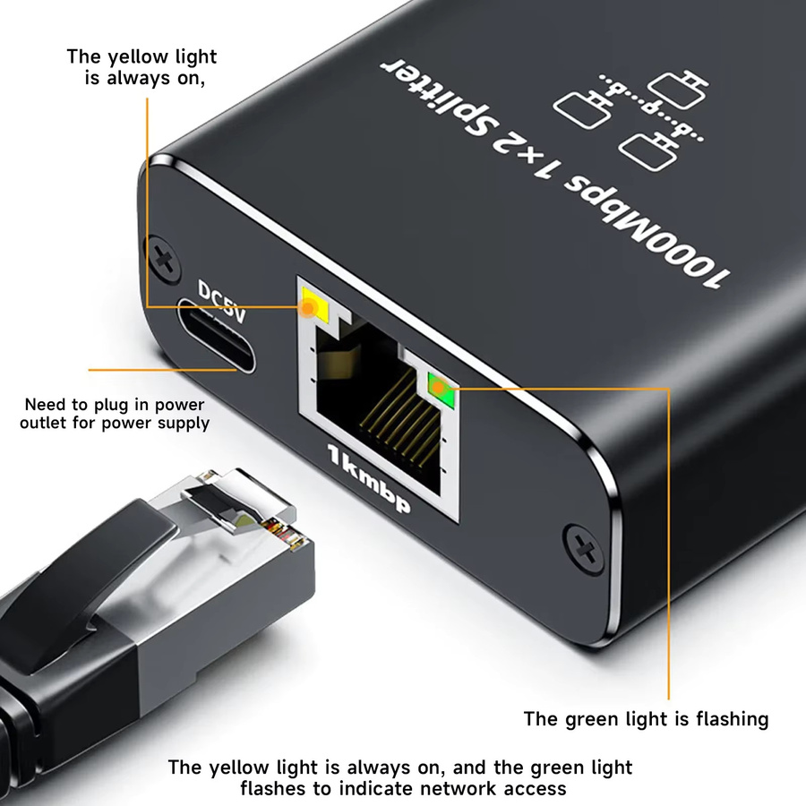 FEIWIMI Gigabit Ethernet Splitter RJ45 LAN Internet Splitter 1 auf 2/3/4 Ports, 1000 Mbit/s, Schwarz - Bild 1