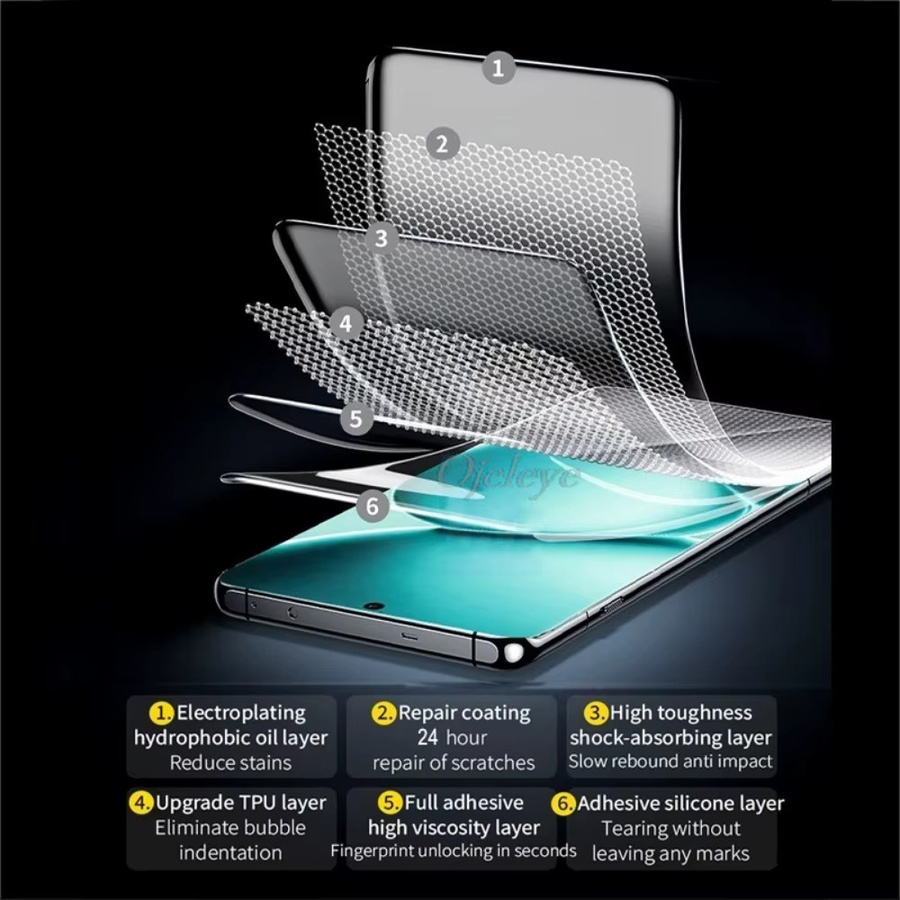 4er-Pack Hydrogel Displayfolien für Samsung Galaxy A56 5G A55 A54 A53 A36 A35 A34 A33 A32 A31 A52 A52S A51 A70 A71 A72, Vollabdeckung, Transparent - Bild 3