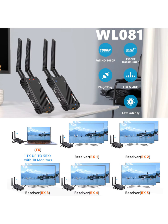 Vrriis Dual HDMI Wireless Extender Display Adapter Video Sender und Empfänger für Laptop, PC, Kamera und TV in Schwarz mit 400m Reichweite und Wi-Fi - Bild 6