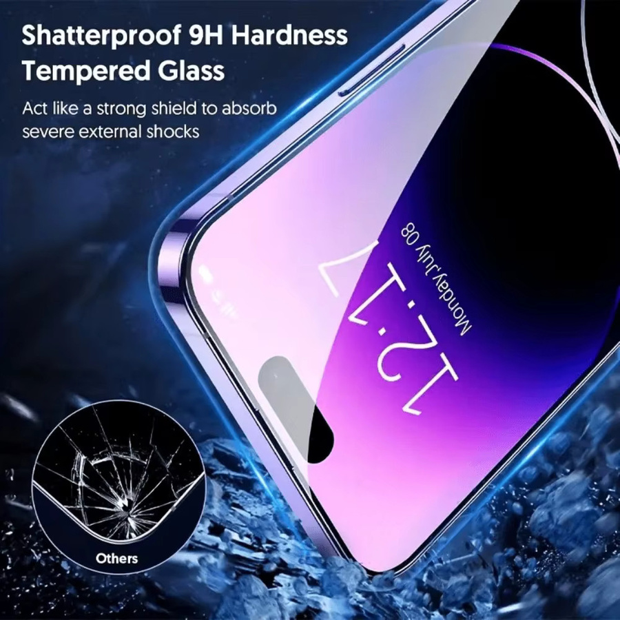 DIXSG 4-in-1 Anti Spy Schutzset aus gehärtetem Glas für iPhone 17 16 15 14 13 12 11 Pro Max Plus Air Mini inklusive Kameraobjektivfolie, transparent - Bild 3