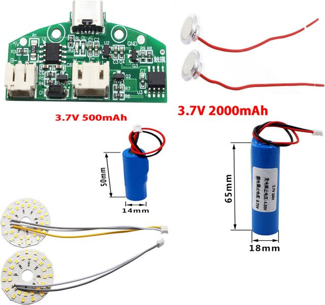 LAJQTAO LED-Touch-Nachtlampe Steuermodul mit Typ-C USB-Ladestation und stufenloser Dimmung in Grün - Bild 1