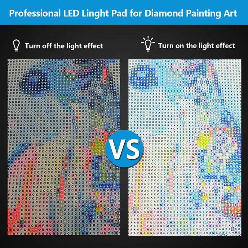 Aetoa LED Lichtpad A4 für 5D Diamantmalerei und Diamantstickerei in Schwarz - Bild 6