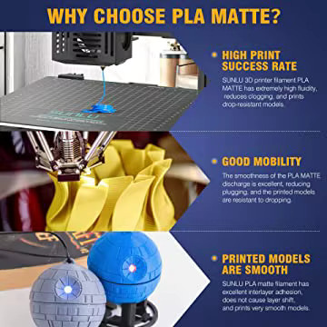 JAYO PLA Matt Mehrfarben-Filament für 3D-Drucker, 1,75 mm Durchmesser, FDM-Material - Bild 4