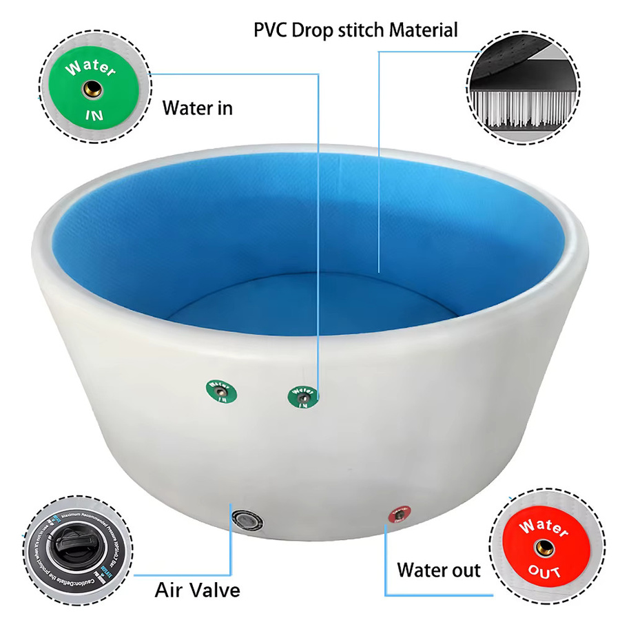 3M Runder aufblasbarer Drop-Stitch Spa-Pool aus langlebigem PVC für Kinder - Bild 3