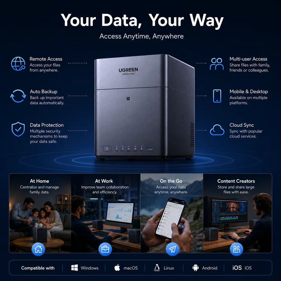 UGREEN DH4300 Plus 4-Bay NAS mit 12 TB Speicher – Privater Cloud-Server für RAID-Backup und Dateifreigabe für PC, Mac und Smartphone - Bild 3