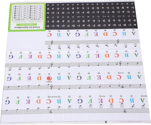 CosyHome Klaviertastatur Aufkleber mit Noten und Buchstaben in Schwarz für 37 bis 88 Tasten, abnehmbar - Bild 1