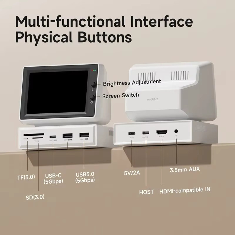 Hagibis 3,5-Zoll IPS Mini-Bildschirm mit USB-C-Hub als AIDA64 Datenmonitor für PC, Laptop und MacBook in Weiß - Bild 2