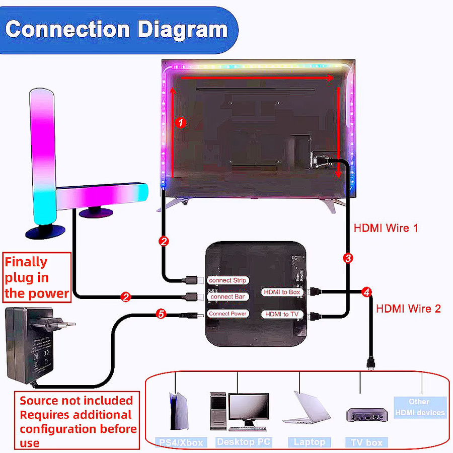 FUNZENXIN Smart Ambient TV LED Hintergrundbeleuchtung mit Sync Box, RGB LED Streifen Kit für 24-85 Zoll TV, 4K HDMI 2.0, Multicolour - Bild 2