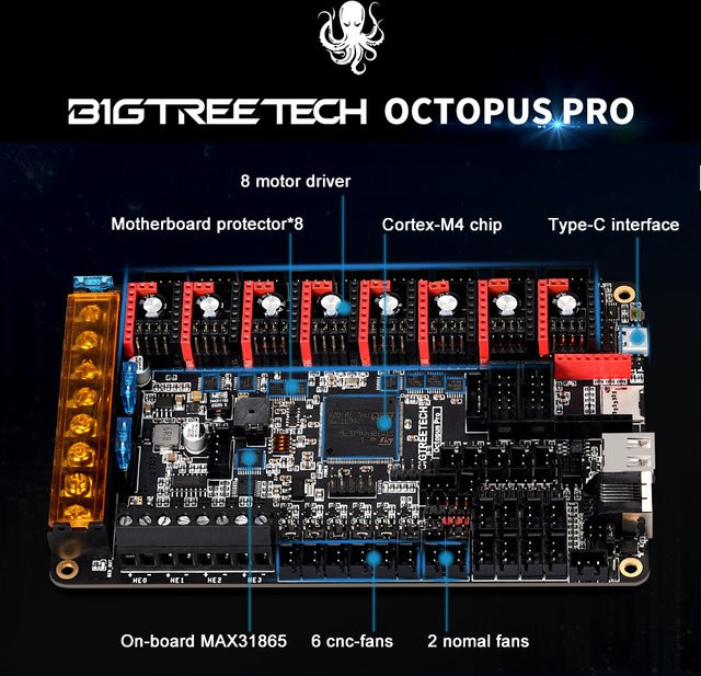 Bigtreetech Octopus Pro V1.0 3D-Drucker Motherboard in Schwarz mit 8-Achsen-Unterstützung und TMC5160 Pro sowie TMC2209 für FDM-Drucker wie Ender 3 und Voron 2.0 - Bild 1