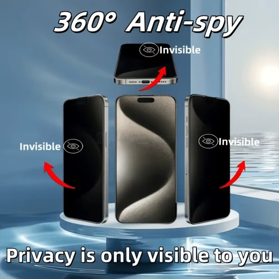 NNBILI 3er-Set 360 Grad vierseitige Anti-Peeping-Displayschutzfolie für iPhone 16 und iPhone 17 Pro Max sowie die iPhone 17 Serie, transparent - Bild 2