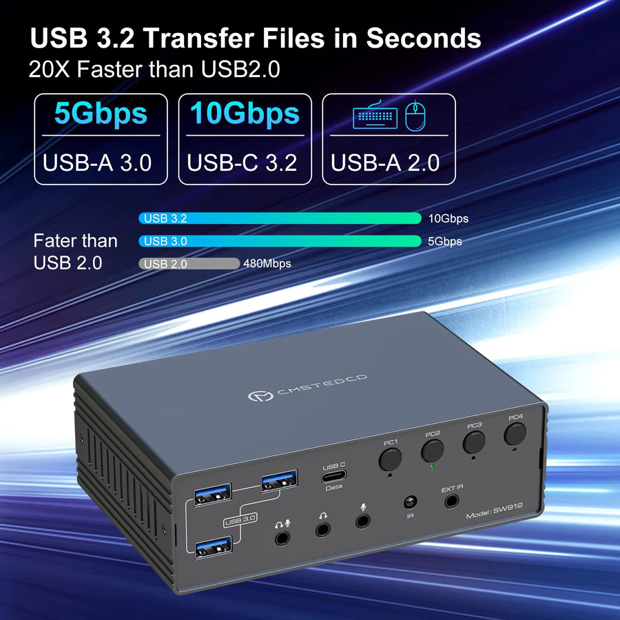 KVM-Switch Dockingstation für 2 Monitore mit 4K bei 120 Hz, unterstützt Thunderbolt und USB-C, mit HDMI-Ausgang für Windows und Mac - Bild 5