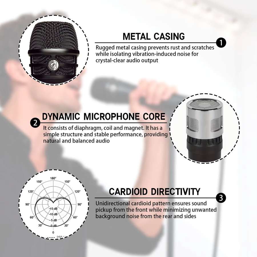 2er-Set Shure KSM8 Dynamische Gesangsmikrofone in Schwarz, Kardioid, Kabelgebunden - Bild 3