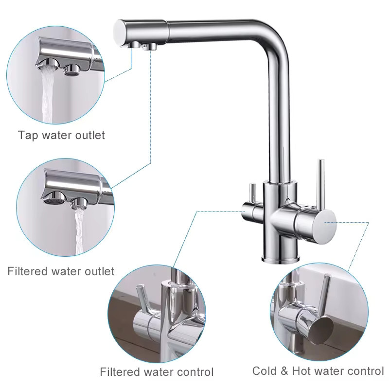 Chrom-Küchenarmatur aus Messing mit doppeltem Schwenkauslauf und integriertem Wasserfilter für Waschbecken, Farbe: Silber - Bild 2