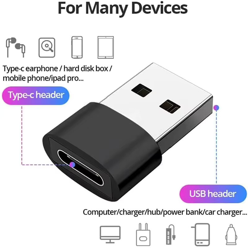 USB-C auf USB-A Adapter Set, Typ-C Konverter für Mobiltelefone, Laptops und PCs, Farbe: Schwarz - Bild 4