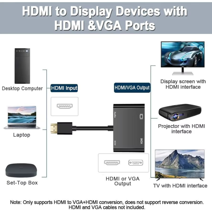 xiede 2-in-1 HDMI-zu-HDMI/VGA-Adapter mit Full HD 1080P und 3,5-mm-Audio-Konverter in Schwarz - Bild 2