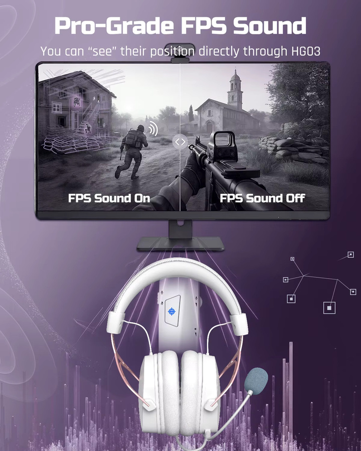 NUBWO HG03 Gaming-Headset mit 7.1 Surround Sound, USB-A, Weiß-Rosa - Bild 4
