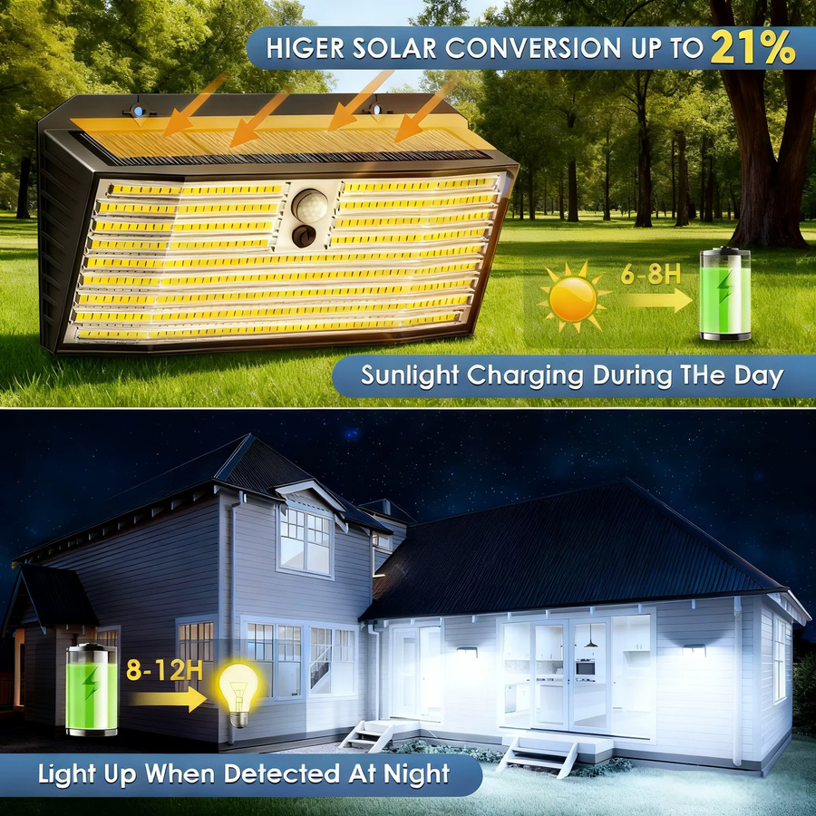 Solarbetriebene LED-Flutlichter mit Bewegungsmelder und 5 Modi, wasserdichte Außenleuchten für Garten, Wand und Hof, 528 LED, Weiß/Schwarz - Bild 4