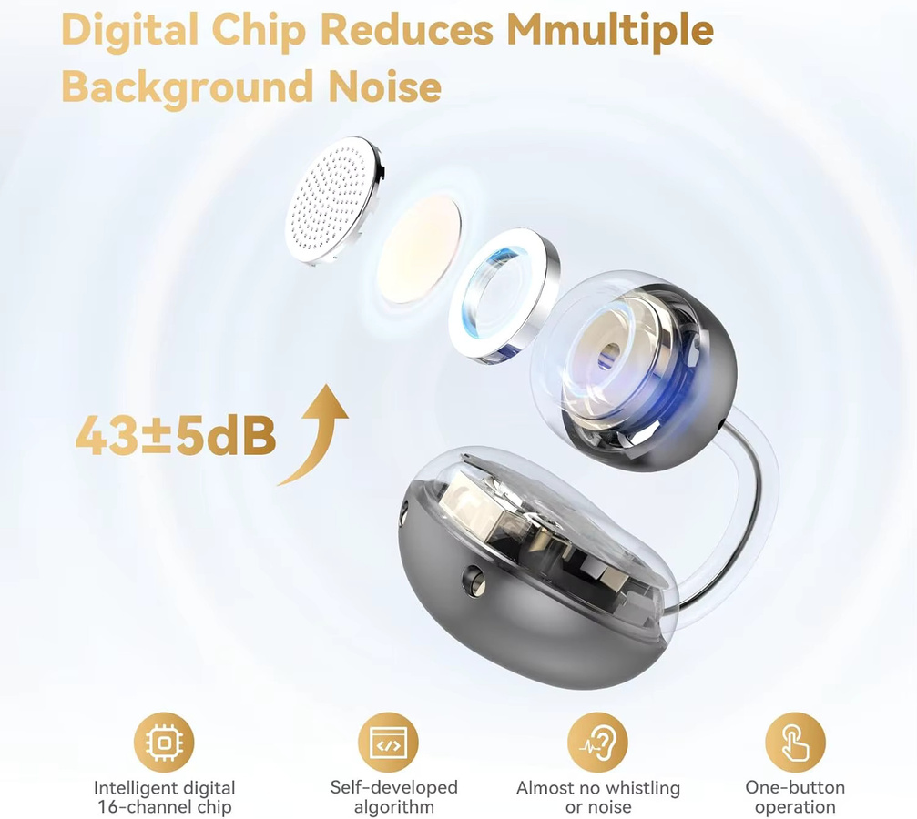 UYUXIO BT 5.4 Clip-On Kabellose Kopfhörer OWS Open-Ear-Ohrhörer für Sport in Schwarz mit 50 Stunden Akkulaufzeit - Bild 3