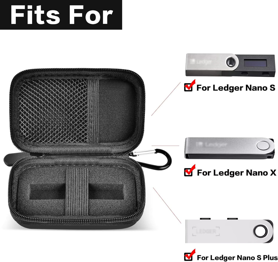 Paiyule EVA-Ledger Nano X/S/Plus-Hülle in Schwarz, stoßfeste Krypto-Geldbörsen-Schutzhülle mit Kabelaufbewahrung und tragbarem Organizer für Bitcoin - Bild 2