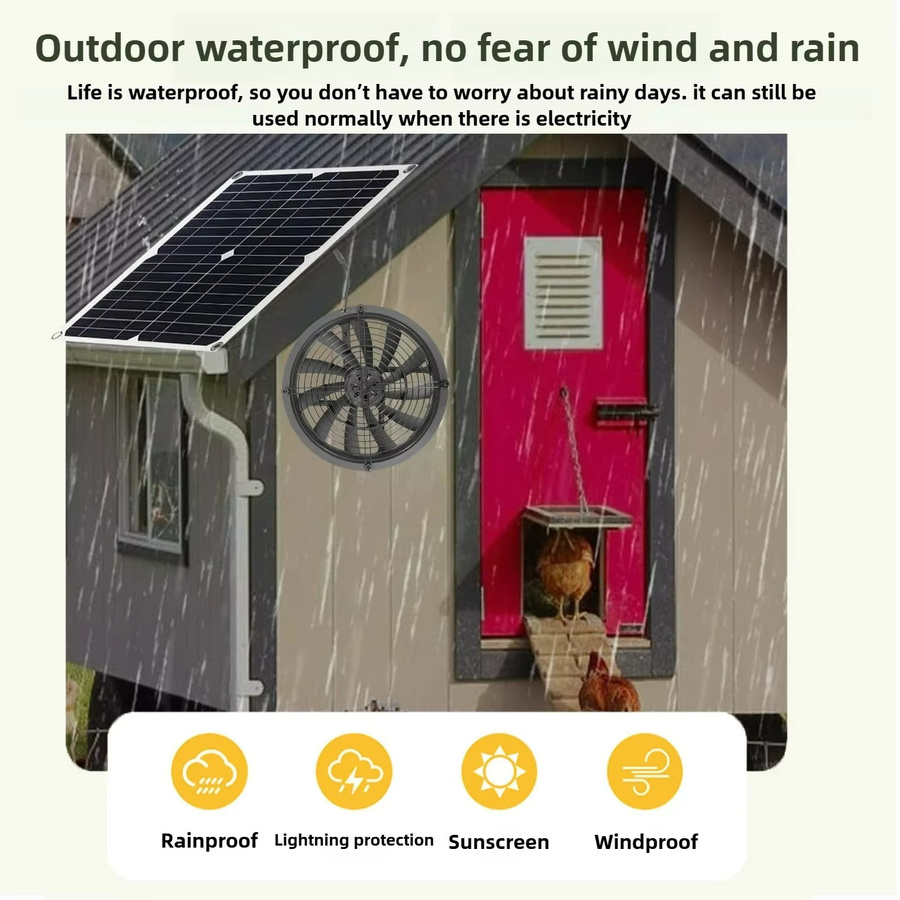 EESBAO Solar-Abluftventilator-Kit 6 Zoll, wetterfest, Schwarz - Bild 3